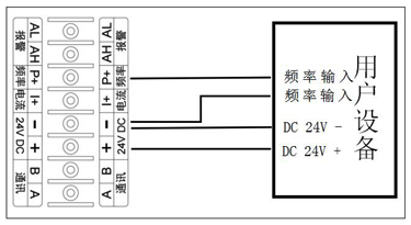 渦輪流量計(jì)24v頻率、脈沖